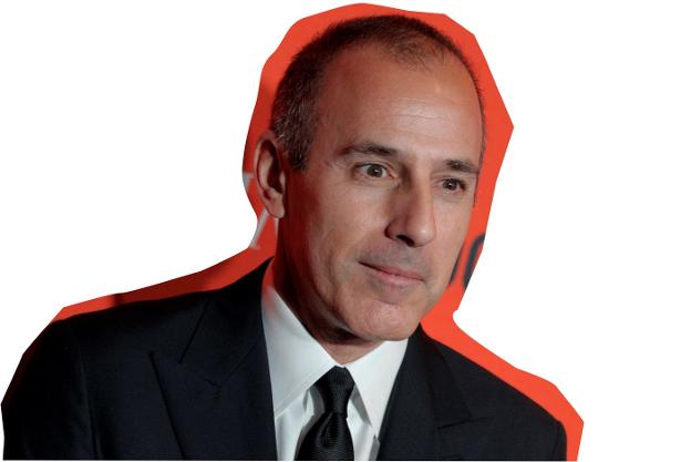 El productor discográfico Russell Simmons y el presentador de la NBC Matt Lauer han sido las últimas estrellas en caer por sus acosos sexuales. /