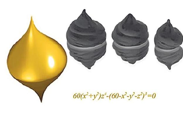 Matemáticas aplicadas a la gastronomía
