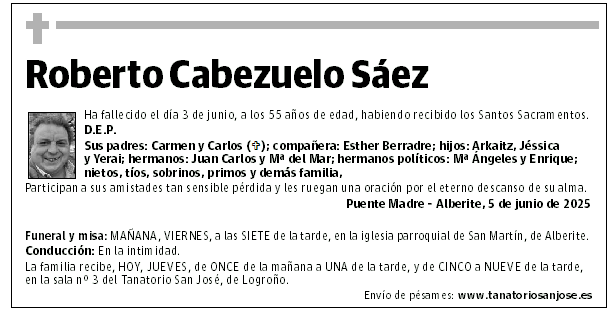 Roberto Cabezuelo Sáez