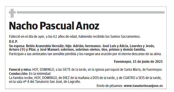 Nacho Pascual Anoz