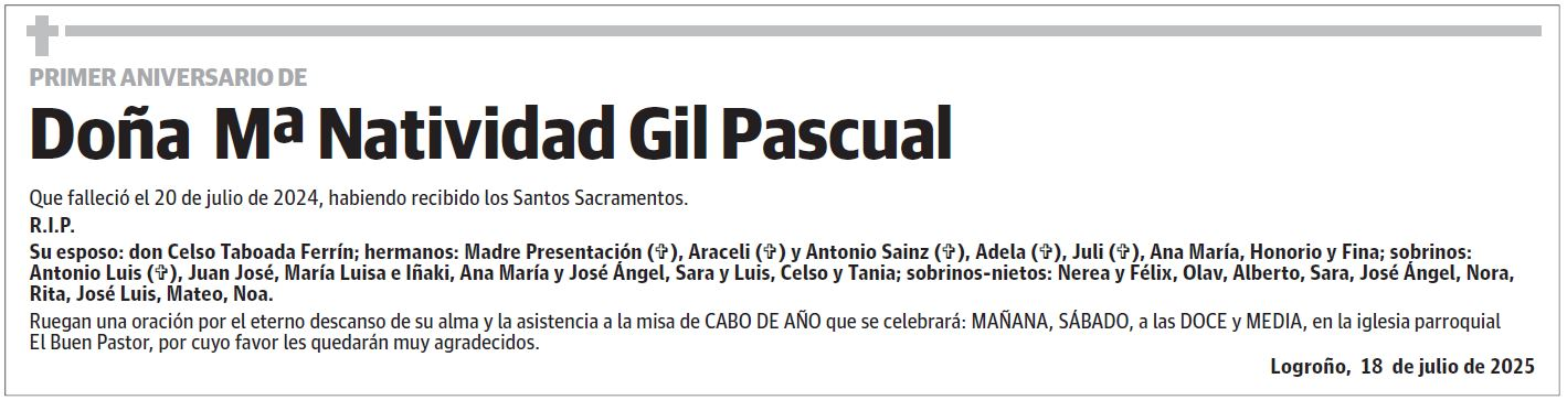 Doña Mª Natividad Gil Pascual