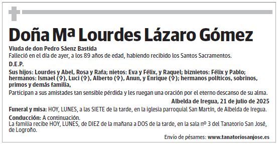 Doña Mª Lourdes Lázaro Gómez
