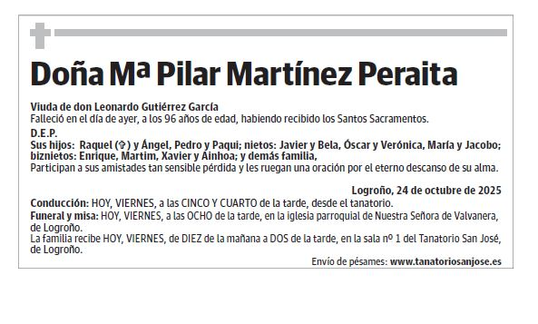 Doña Mª Pilar Martínez Peraita