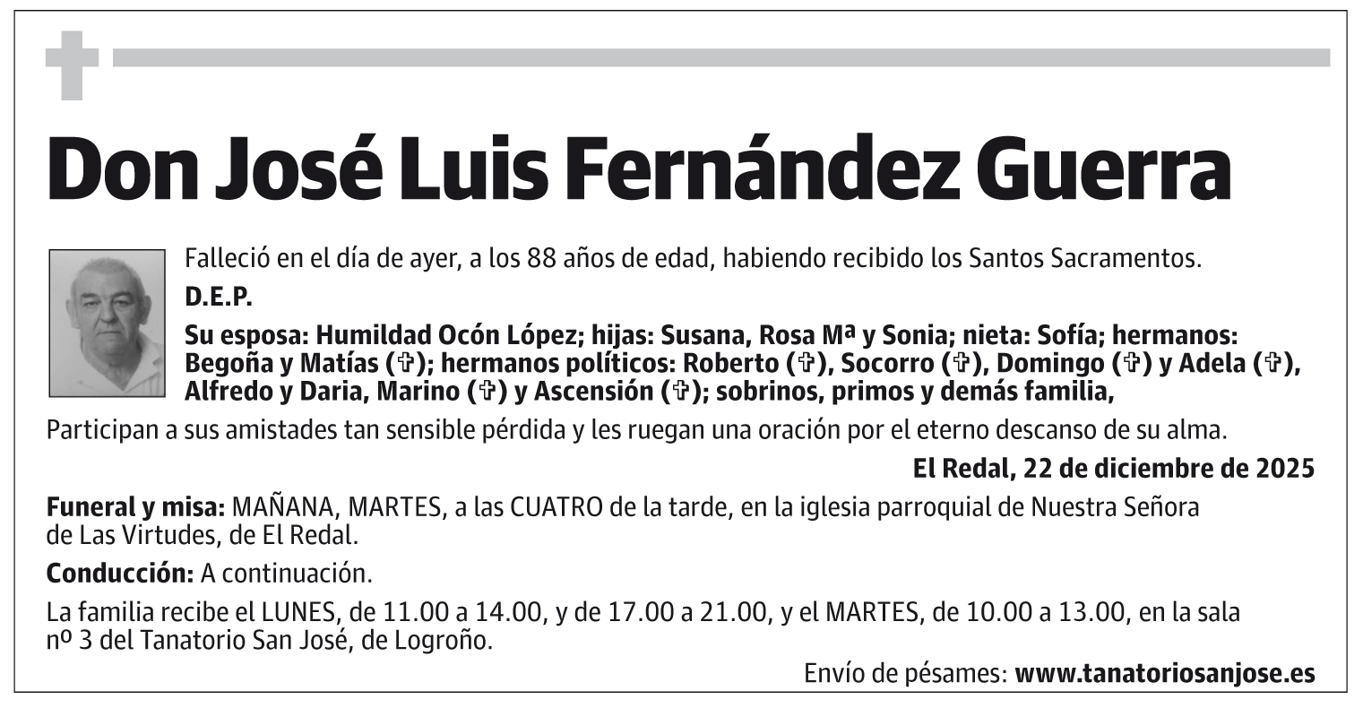 Don José Luis Fernández Guerra
