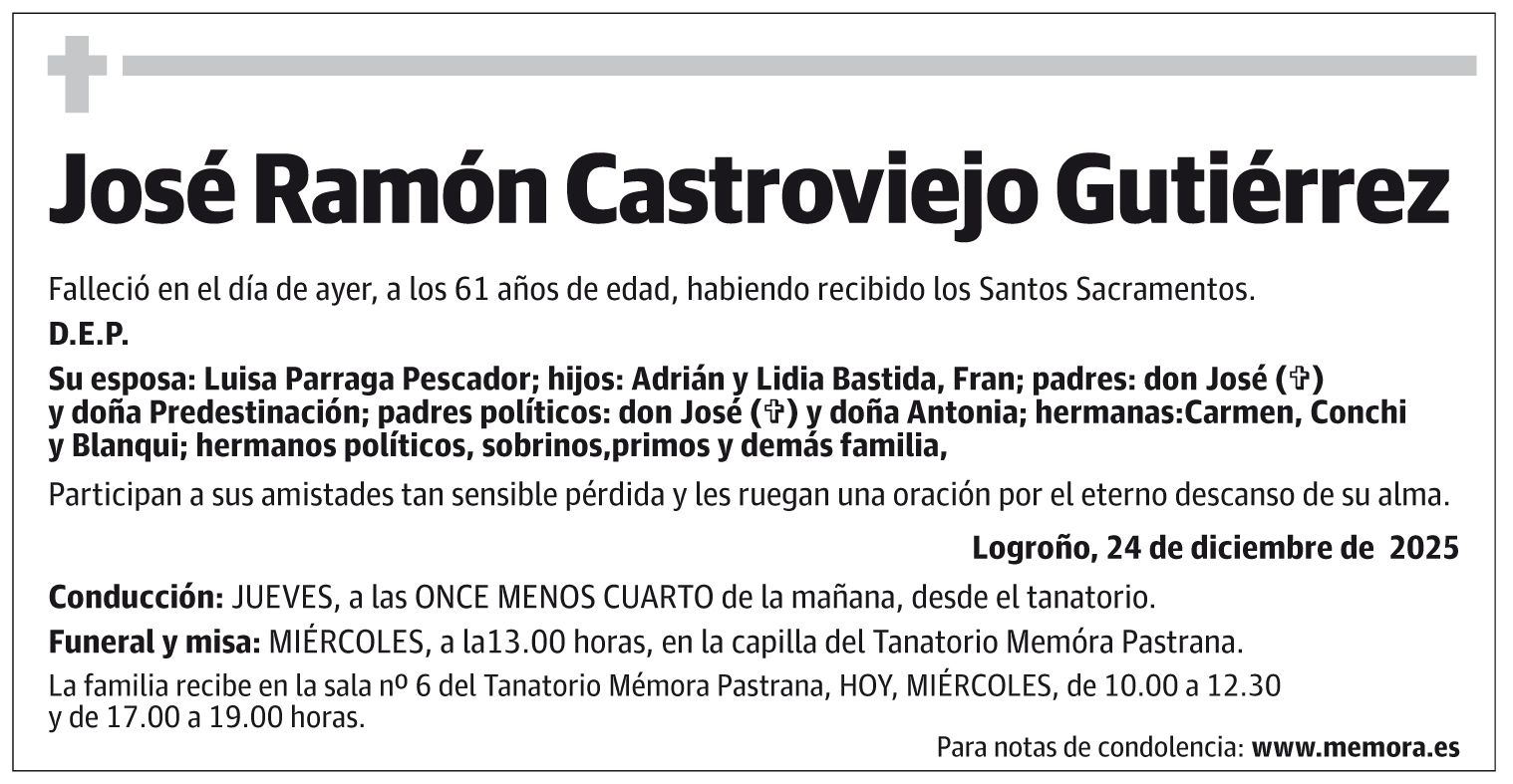 José Ramón Castroviejo Gutiérrez