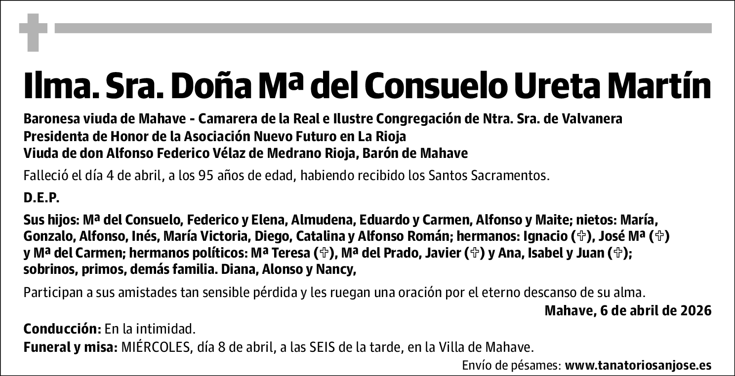 Mª del Consuelo Ureta Martín