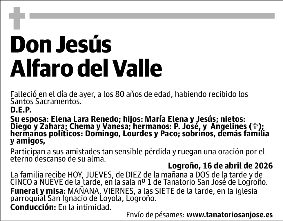 Jesús Alfaro del Valle