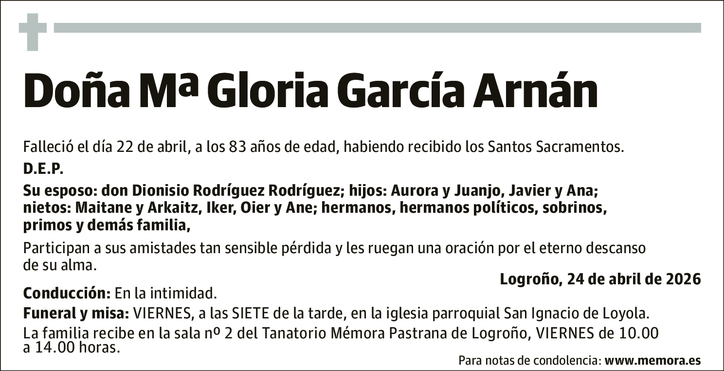 Mª Gloria García Arnán