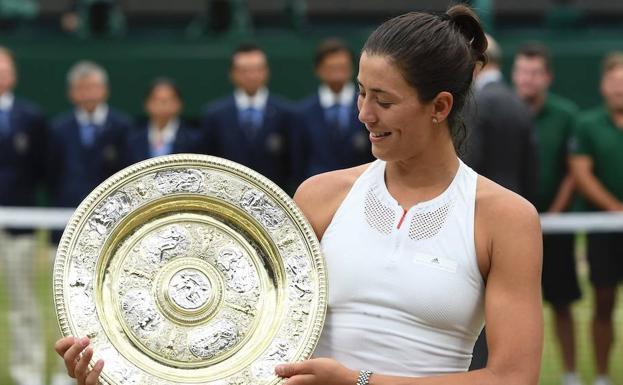 Los récords de Muguruza con su Wimbledon