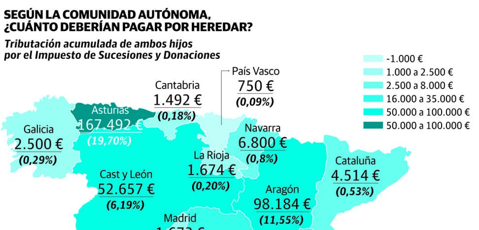 Las renuncias a herencias siguen al alza en La Rioja y triplican ya las registradas hace una década