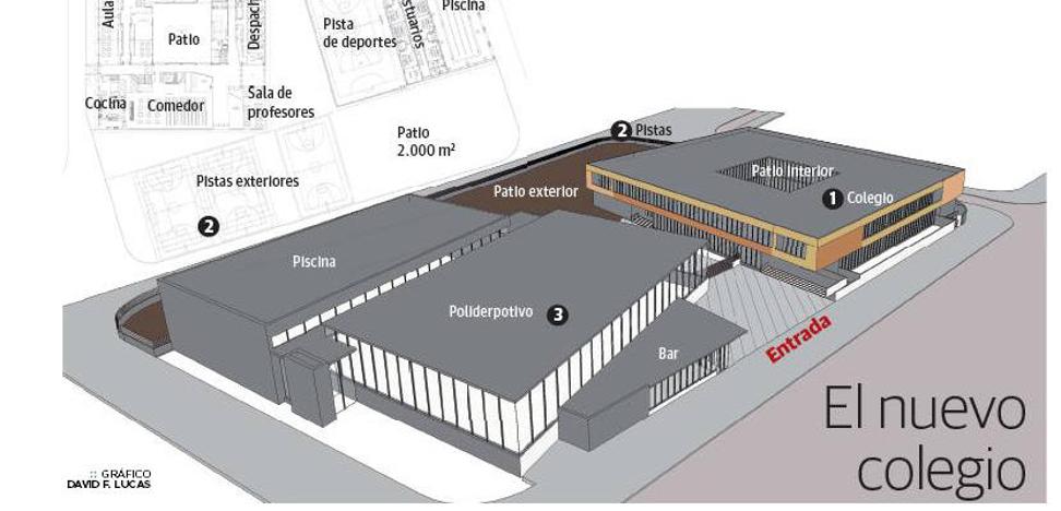 El colegio cooperativa de Los Lirios plantea un proyecto desde cero años hasta Bachillerato