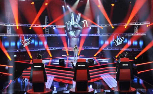 'La Voz' y 'Tu cara me suena', un ajustado duelo de titanes