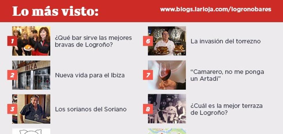 ¿Por qué nos gustan los bares?