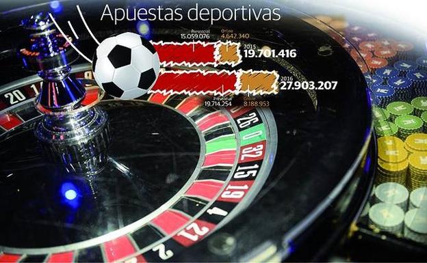 Las apuestas deportivas suben el 41,6% en un año y las 'online' se disparan el 76,3%