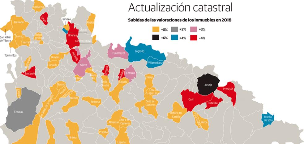 El 'catastrazo' del 2018 permitirá subir el IBI en 49 municipios, aunque también podrá bajar en 11