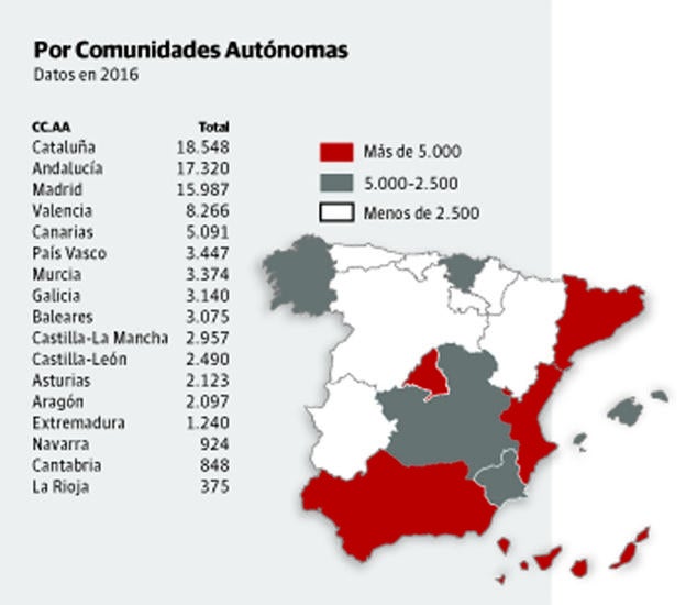 Casi la mitad de las riojanas que abortó reconoce no usar métodos anticonceptivos
