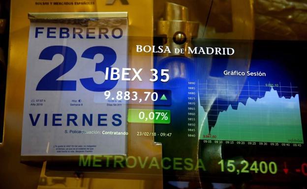 El Ibex-35 le gana el pulso al desplome de Inditex y salva los 9.800