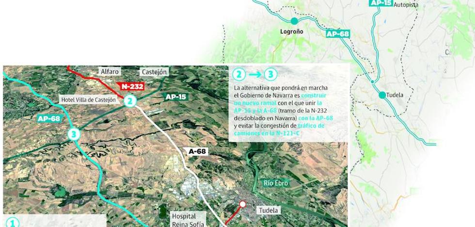 El tráfico pesado se desviará a la AP-68 desde Castejón, en lugar de Tudela, a partir de mayo