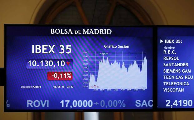 El Ibex-35 aguanta en verde pese a las pérdidas de Italia