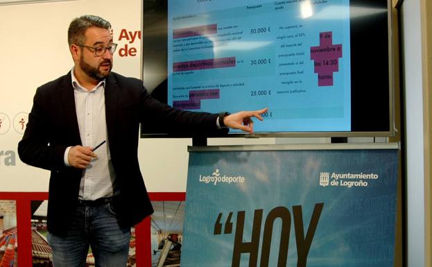 105.000 euros en ayudas al deporte