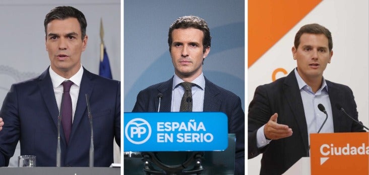 El PSOE ganaría las elecciones generales, pero la suma de PP, Ciudadanos y Vox superaría a la izquierda