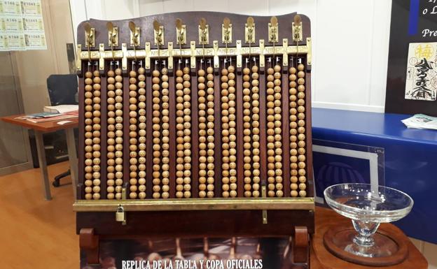 El bulo de los 20 décimos del Gordo en Quel