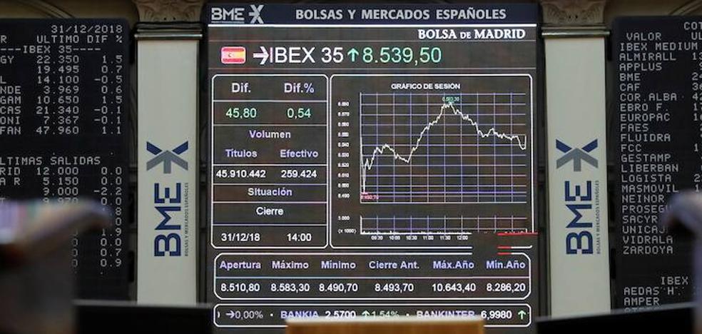 Las empresas dan los primeros síntomas de desaceleración de la economía mundial