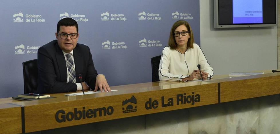 Domínguez augura que el PIB de La Rioja crecerá en 2019 entre el 2,3 y el 2,7 por ciento