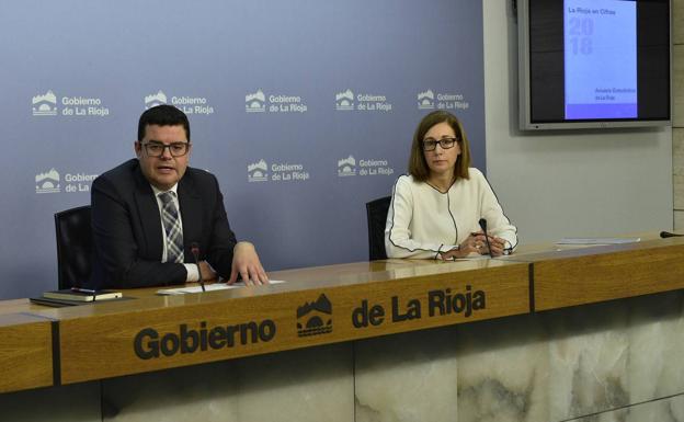 Domínguez augura que el PIB de La Rioja crecerá en 2019 entre el 2,3 y el 2,7 por ciento