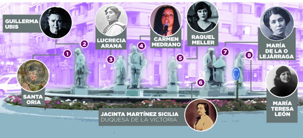 La Fuente de las Ilustres