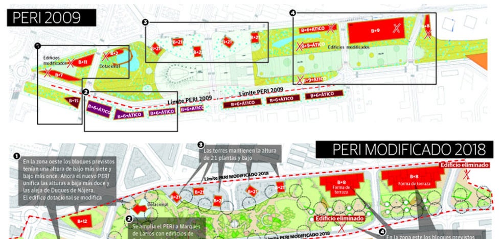 Gamarra anuncia que la venta de los terrenos del soterramiento podrá empezar a partir de este verano