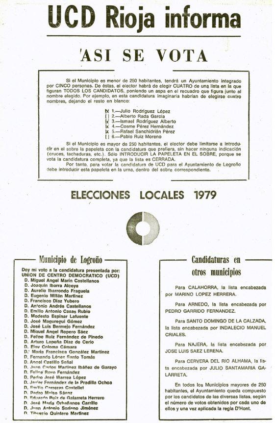 La propaganda electoral en las elecciones municipales de 1979