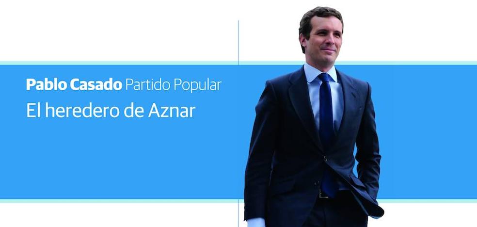 El heredero de Aznar