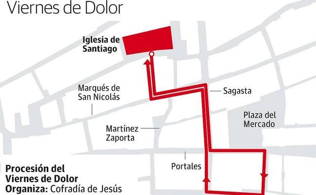 Procesión del Viernes de Dolor