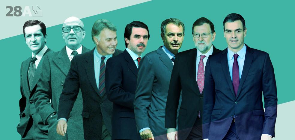 La herencia de siete presidentes