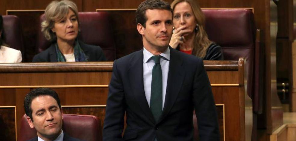 PP y Ciudadanos reprochan a Batet una actitud «cómplice» con el independentismo