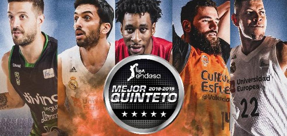 Laprovittola, Campazzo, Okoye, Dubljevic y Tavares, mejor quinteto de la temporada