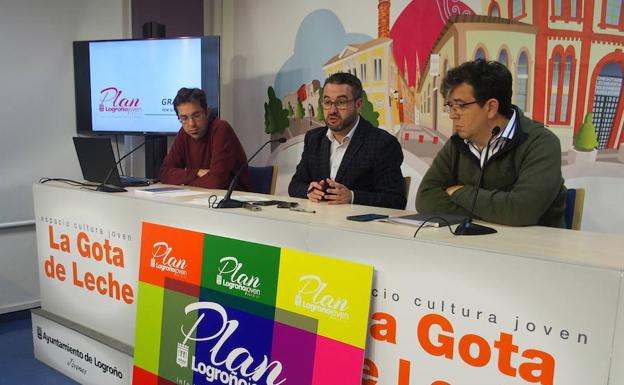 El I Plan Logroño Joven cuenta con 204 medidas centradas en empleo, vivienda y ocio