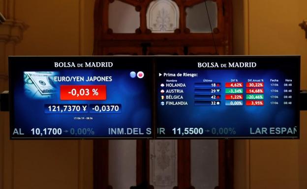 Prudencia en las bolsas: los inversores no arriesgan antes de la Fed