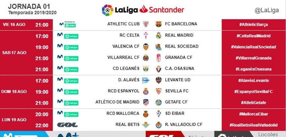 LaLiga anuncia los horarios de las tres primeras jornadas