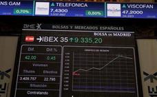 El Ibex 35 recupera los 9.300 puntos gracias a las 'utilities' y los cíclicos