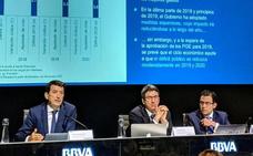 BBVA eleva sus previsiones de crecimiento y resta impacto al alza del salario mínimo