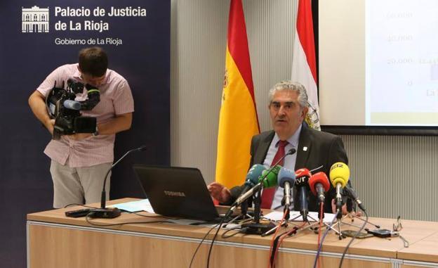 Las denuncias por violencia de género crecieron en el 2018 y fueron «más graves y con mayor riesgo»