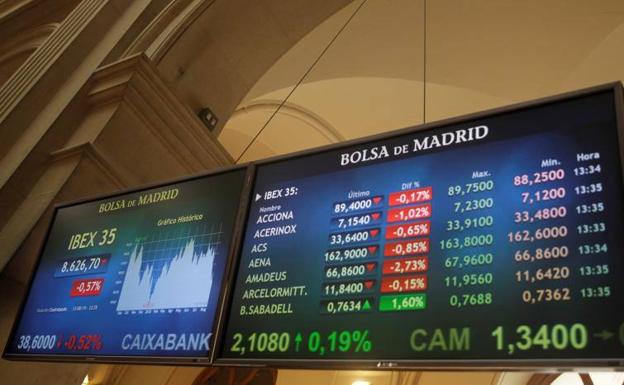 El Ibex-35 se queda sin los 8.700 puntos pese al rebote propiciado por Trump