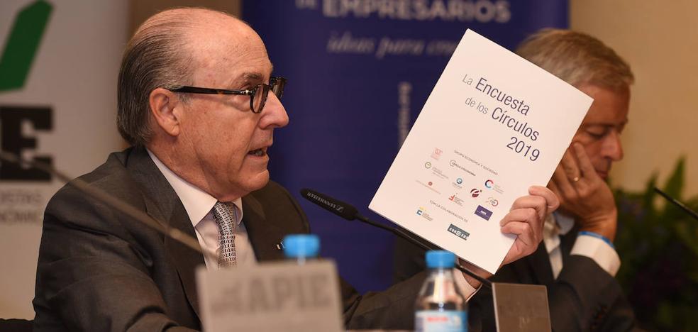 Los empresarios prefieren otras elecciones para evitar un Gobierno con «extremistas»