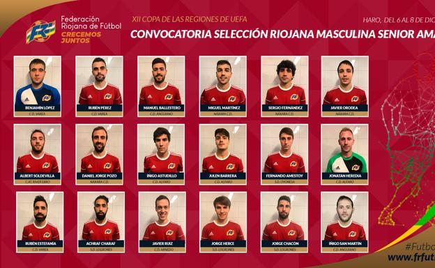 Los 18 jugadores que representarán a La Rioja en la Copa de las Regiones