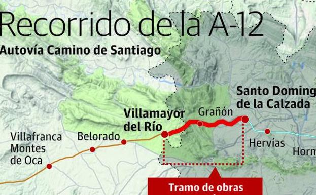 Fomento adjudica el tramo de la A-12 entre Villamayor y Santo Domingo con una rebaja de 25,2 millones