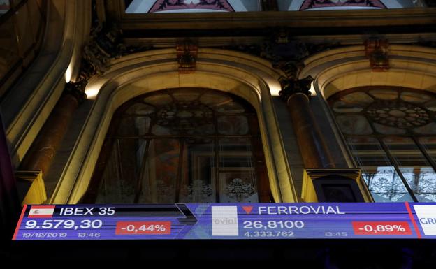 El Ibex 35 salva los 9.600 puntos y cierra en tablas