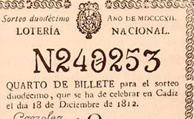 Lotería de Navidad 2020: Los orígenes de un sorteo de Lotería millonario