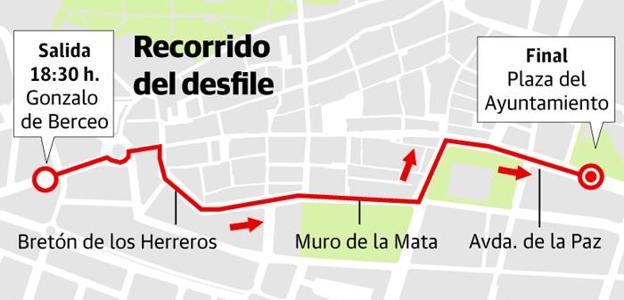 Carnaval de Logroño: recorrido y horarios del desfile